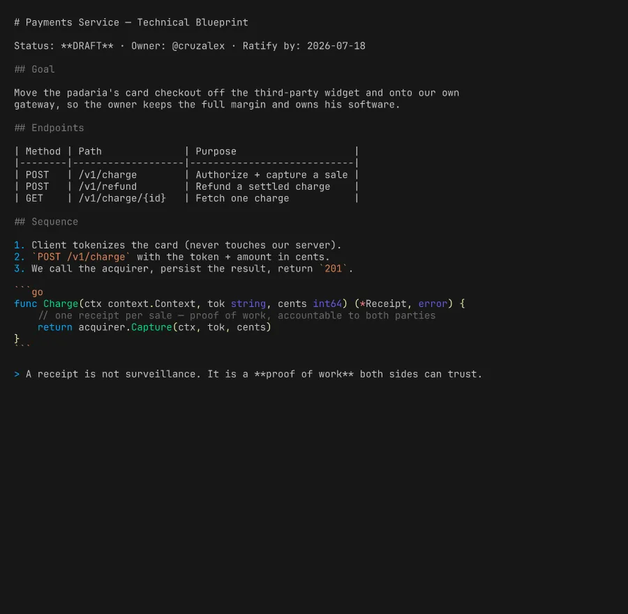 Before — a raw Markdown blueprint as plain text, the honest-but-ugly source.