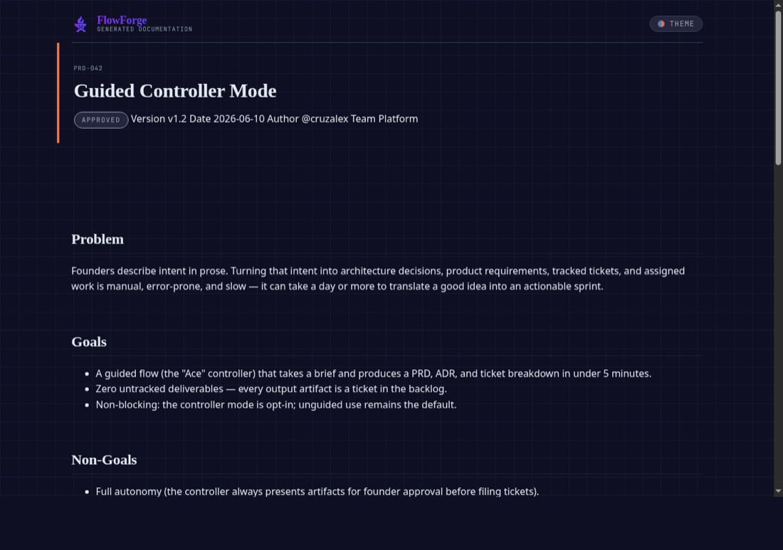 A FlowForge-generated product requirements document titled "Guided Controller Mode", on the dark FlowForge documentation theme, with Problem, Goals and Non-Goals sections.