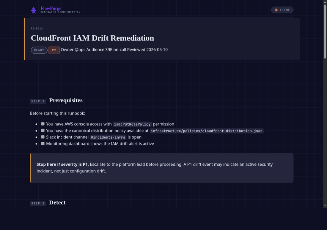 A FlowForge-generated operations runbook on the dark FlowForge documentation theme.